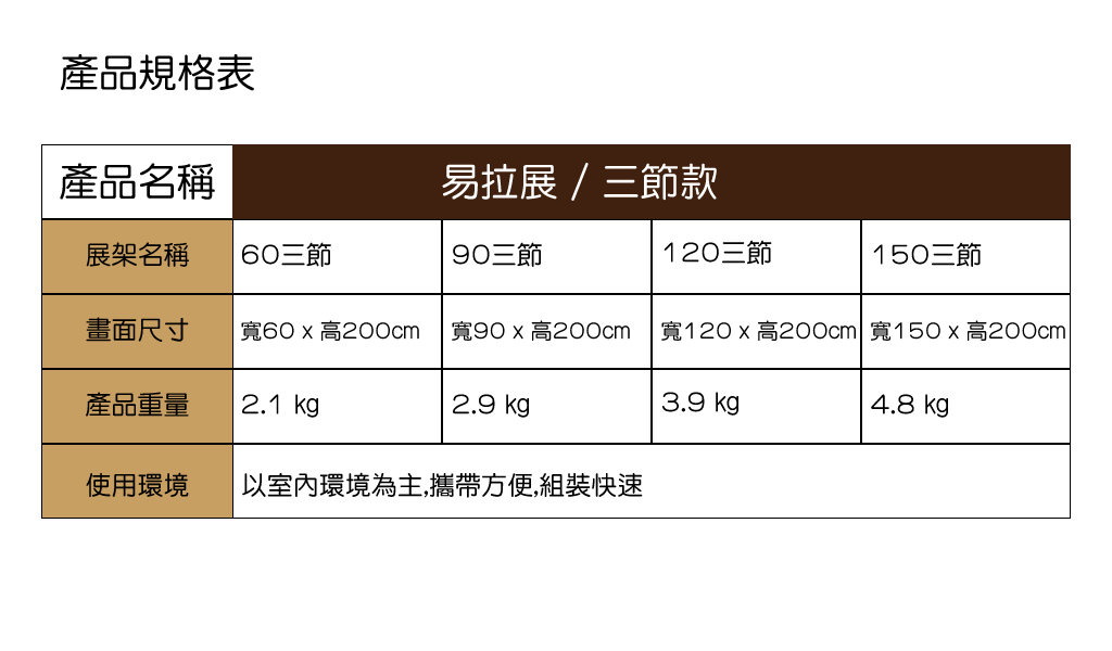 易拉展示架 易拉寶 三節式 Doma 杜馬創意網